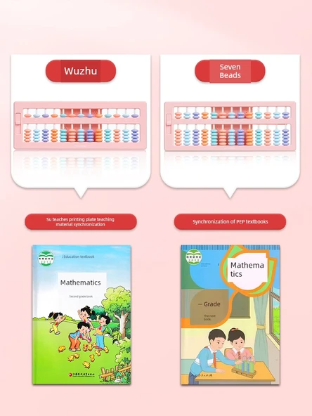 Eğitici Abaküs - Tek Tuşla Sıfırlama - 7 Boncuk - 13 Dişli Temel Sıfırlama Abaküs - Ekli Tablo - Resim 3