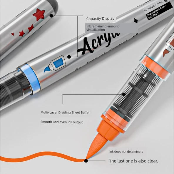 Akrilik Marker Kalemi - Kalın Oxford Çanta - 48 Renk - 5