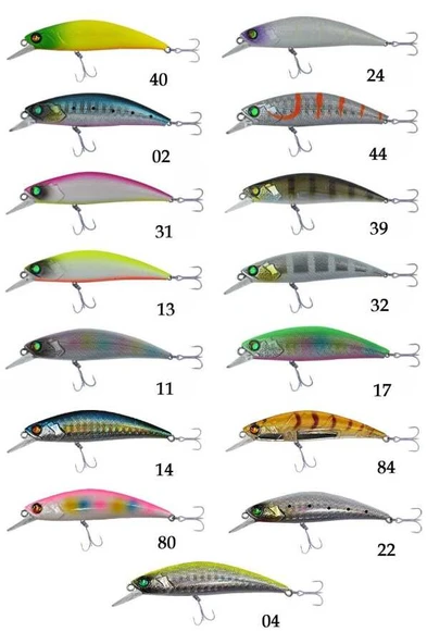 Kendo Zero Arise minnow 70s Sahte Balık  32 - Resim 2