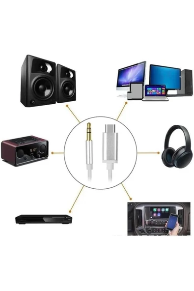 Type-C to Aux Kablo,Type C Aux Çevirici Tüm Typ-c Çıkışlı Cihazlar İle Uyumlu Aux Dönüştürücü - 4