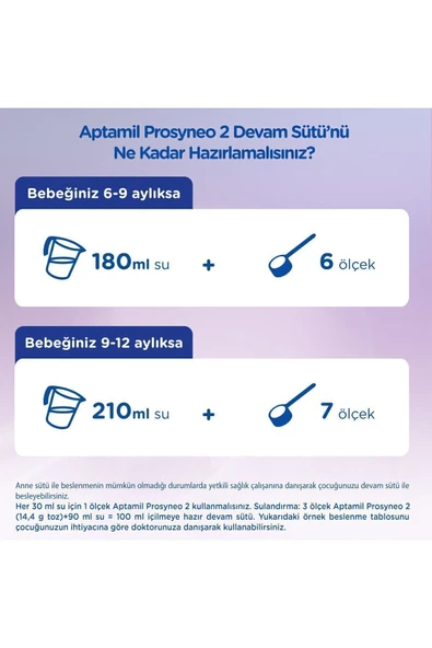 Aptamil Prosyneo 2 Devam Sütü 400 gr - 5