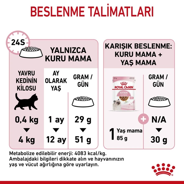 Royal Canin Kitten  Yavru Kedi Maması 10 Kg. - Resim 3