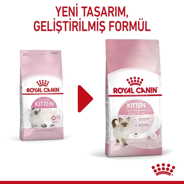 Royal Canin Kitten Kuru Kedi Maması 2 Kg