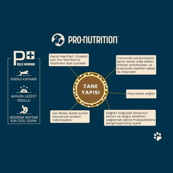 Pro Nutrition Prestige Sterilised Light Mini Tavuklu Küçük Irk Yetişkin Köpek Maması 3Kg - 3