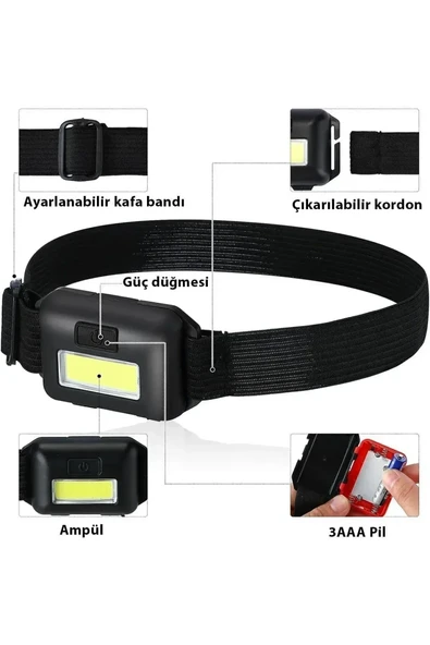 Kafa Bantlı Led Işık Ayarlanabilir Kafa Lambası Kitap Okuma Işığı Kamp Gezi Seyehat El Feneri