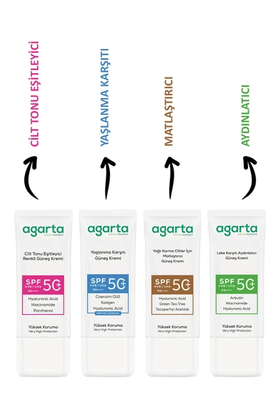 Matlaştırıcı Parlama Karşıtı Spf+50 Güneş Kremi 50 Ml - 3