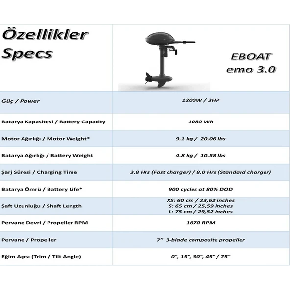 Eboat Elektrikli Deniz Motoru Dahili Su Geçirmez Batarya - Resim 3