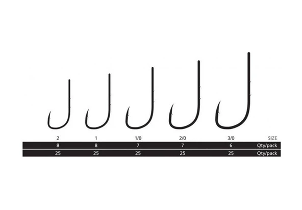 Hayabusa Hbth 282 Delikli Tırnaklı Canlı Yem İğnesi Bait Holter Black Nikel No : 2 - Resim 3