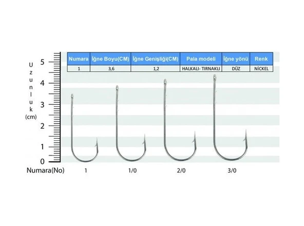 Youvella 1270 Uzun Delikli Lüfer İğnesi Nikel 100'lü Kutu No : 1/0 - Resim 2