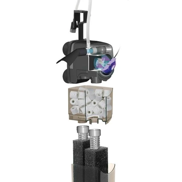 Aquael Uni Filter UV Filtre 750 8W 750L/S - 3