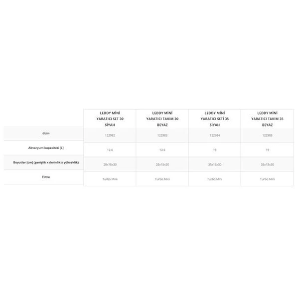 Aquael Aquarium Set Leddy Mini 35 Beyaz - 3