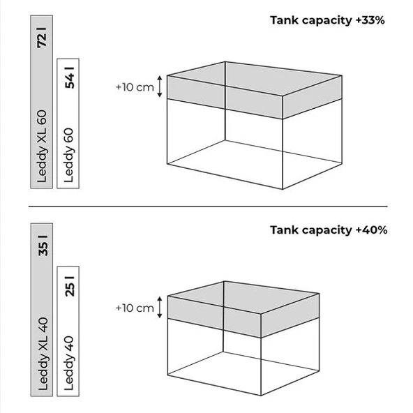 Aquael Aquarium Set Day and Night Leddy 40XL Akvaryum Siyah - 3