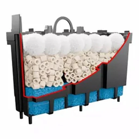 Aquael FZN Pro 1500 Askı Filtre 13W 1370L/S - 6