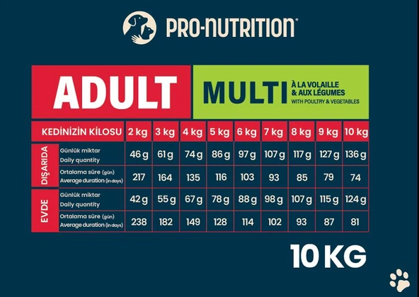 Pro Nutrition Prestige Adult Yetişkin Tavuklu ve Sebzeli Kedi Maması 10Kg - 3
