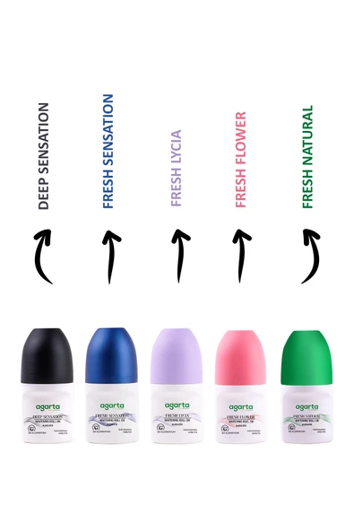 Ter Kokusu Önleyici 24 Saat Etkili Beyazlatıcı Unisex Natural Roll-on 50 ml - 2