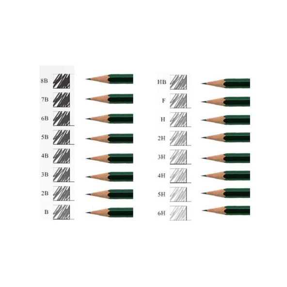 3B Resim Kalemi Dereceli Kalem 4 Adet Fatih Dereceli Resim Kalemi Yumuşak Uçlu Kurşun Kalem - 4