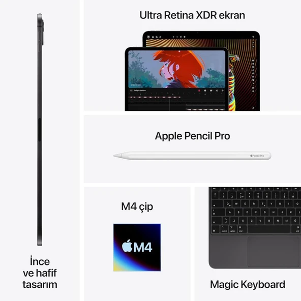iPad Pro 7. Nesil Wi-Fi 512 GB 11" MVVC3TU/A Uzay Siyahı Tablet - 3