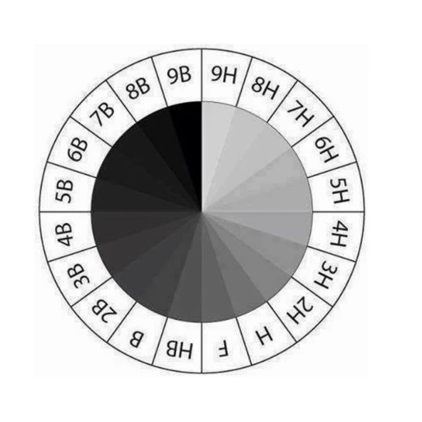 3B Resim Kalemi Dereceli Kalem 4 Adet Fatih Dereceli Resim Kalemi Yumuşak Uçlu Kurşun Kalem - 2