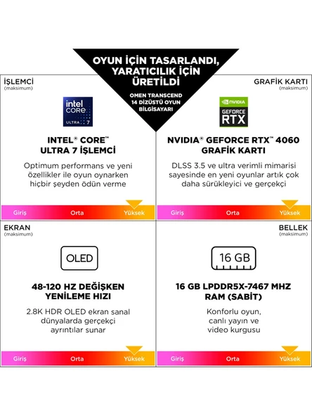 HP Omen Intel Core Ultra 7 155H 16GB 1TB SSD RTX4060 Windows 11 Home 14" FHD Taşınabilir Bilgisayar 9V817EA - 6