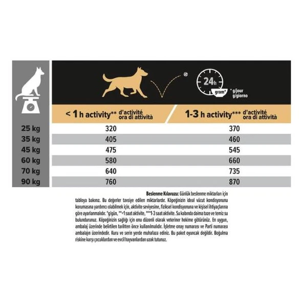 Pro Plan Adult Large Robust Kuzu Etli Büyük Irk Yetişkin Köpek Maması 14Kg - 6