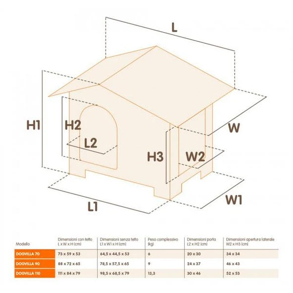 Ferplast Dog Villa 70 Plus Köpek Kulübesi - 4