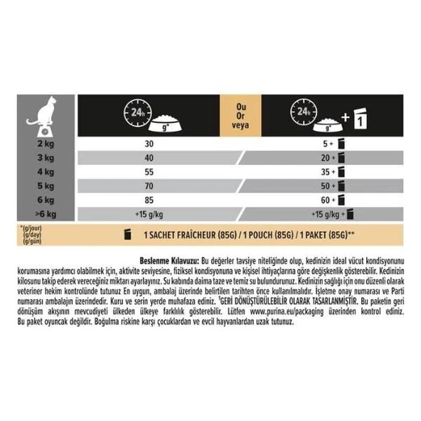 Pro Plan Adult Somonlu Yetişkin Kedi Maması 3Kg - 6