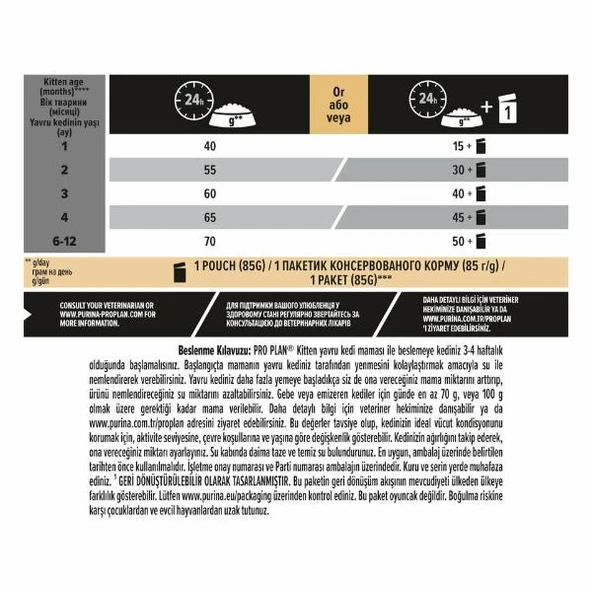 Pro Plan Kitten Tavuklu Yavru Kedi Maması 1,5Kg - 7