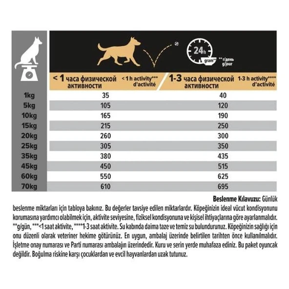 Pro Plan Medium Adult Somonlu Yetişkin Köpek Maması 14Kg - 3