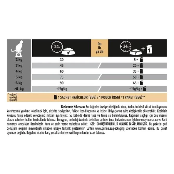 Pro Plan Adult Elegant Somonlu Yetişkin Kedi Maması 3Kg - 5