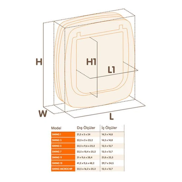 Ferplast Swing 11 Tünel Kahve Köpek Kapısı 21,8x25,5 - 3