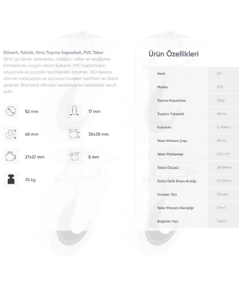 Hts 321 Gri Döner Tablalı Mobilya Tekerleği 50x20mm 4'lü Set - 2