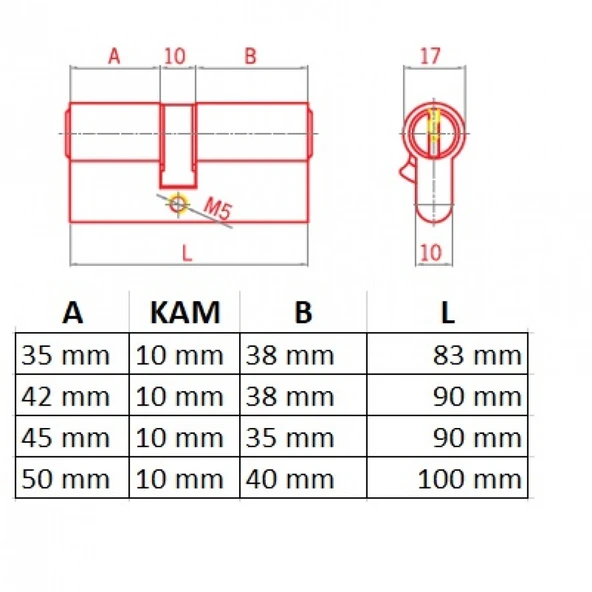 Rotex 68 Mm Zamak Barel 5 Pimli 26+10+32 - 3 Anahtarlı - 2