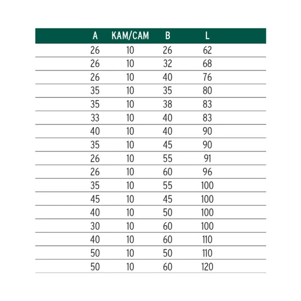 İto 254/68k Barel Nikel Kaplamalı-3 Adet Anahtarlı 26/10/32 - 2
