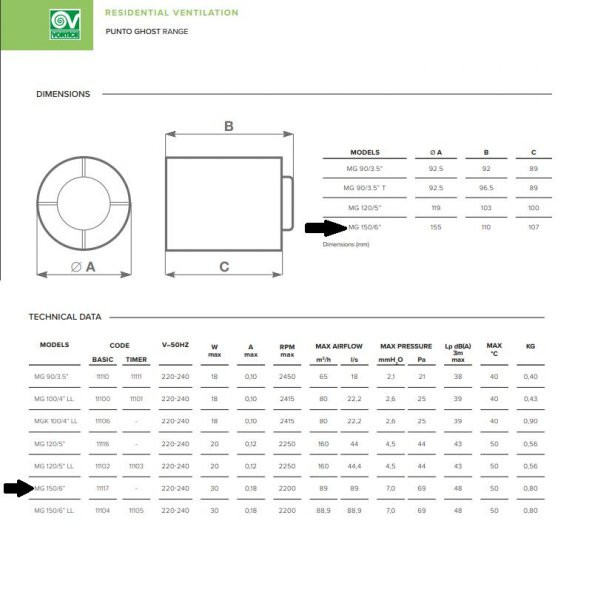 Vortice Punto Ghost MG 150/6 Banyo Konut Tesis Fanı Sessi Tasarruflu Dayanıklı Havalandırma Temizleme Fan AGMair Agm Hava - 4