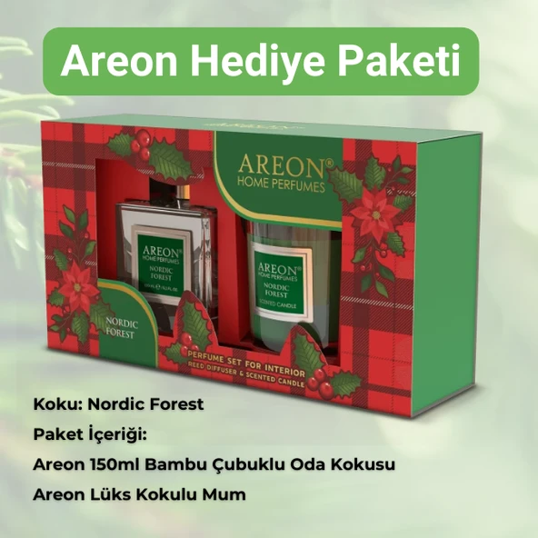 Areon Nordic Forest Oda Kokusu Hediye Paketi