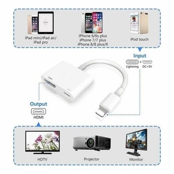 DAYTONA L8-HI İPHONE LIGHTING=HDMI 4K 1080P ÇEV. - 4