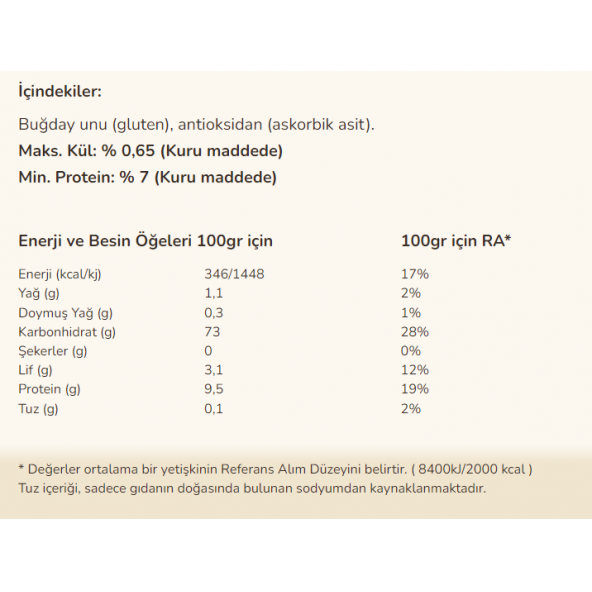 Söke Mavisi - Un 25 KG - 3