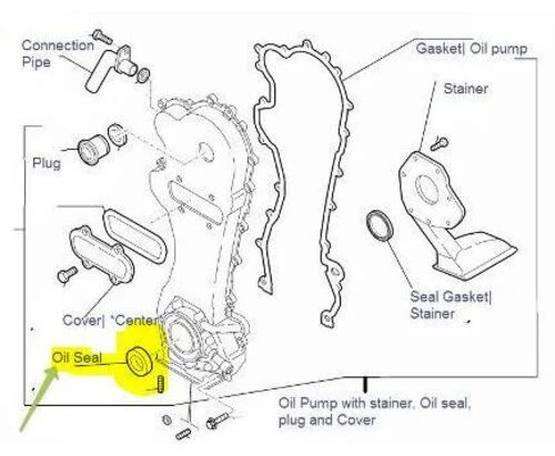 OPAR 55186757 Krank Keçesi DobloalbeaFiorinoıdeapuntostradaFiat 500Agilaastracorsacombo 1,3Mjt(Ön Krank) ürün görseli 1