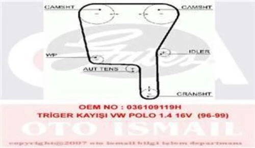 Gates 5490XS TRIGER EKSANTRIK KAYISI POLO 96-99 1.4 16V 149x250 - 1
