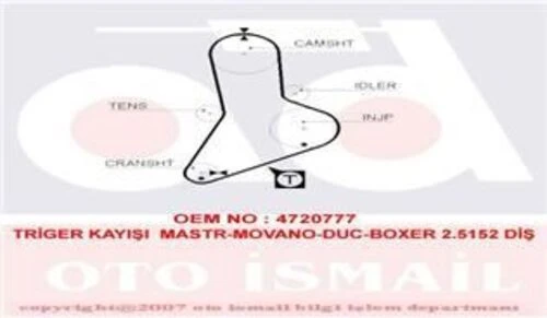 Gates 5039  TRIGER EKSANTRIK KAYISI DUCATO 81-90 / MASTER 83-92 2.