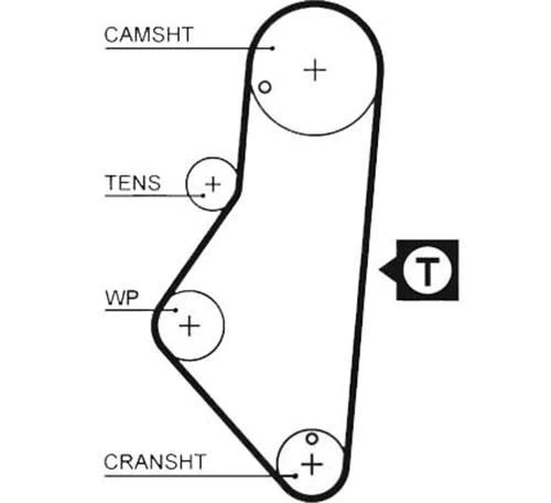 PSA 0816.71 PEUGEOT  Triger Eksantrik Kayışı 306 405 406 / Bx Xm Xsara Evasıon Xu5Jp Xu7Jp Xu7Jb Xu10J2 J2Te 114 Dıs 17Mm ürün görseli 1