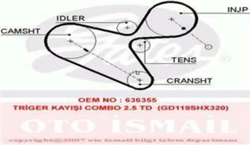 Gates 5306  TRIGER EKSANTRIK KAYISI 119x320 ürün görseli 1