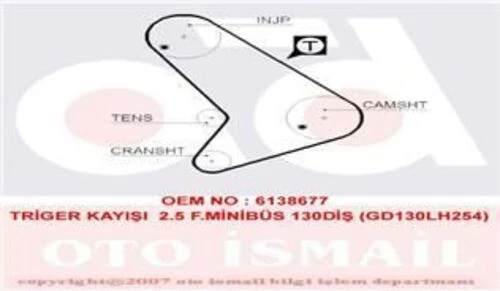 Gates 5064  TRIGER EKSANTRIK KAYISI TRANSIT 83-94 2.5D TD 130x254 ürün görseli 1