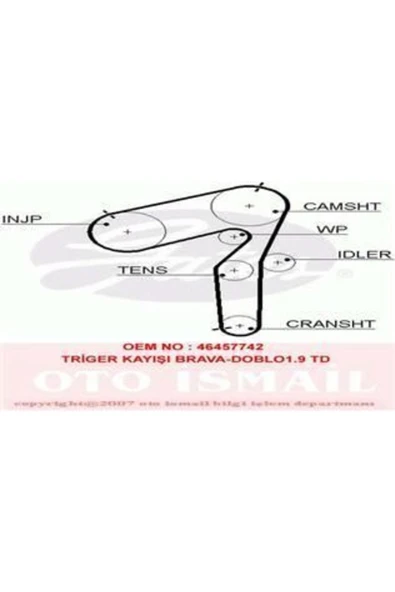 Gates 5462XS Trıger Eksantrık Kayısı Doblo 1.9d 193x240 Uyumlu ürün görseli 1