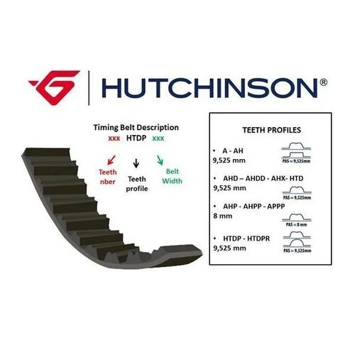 Hutchinson 153HTDP25 Triger Eksantrik Kayışı R19 Express Megane I 1.9D 8V 153X254
