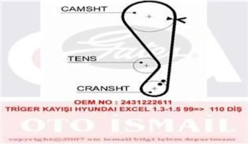 Gates 5568XS TRIGER EKSANTRIK KAYISI ACCENT MILENYUM-ADMIRE GETZ