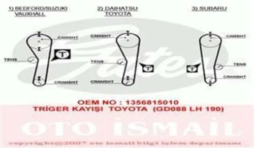 Gates 5043  TRIGER EKSANTRIK KAYISI ALTO CARRY SK410 088x190 ürün görseli 1