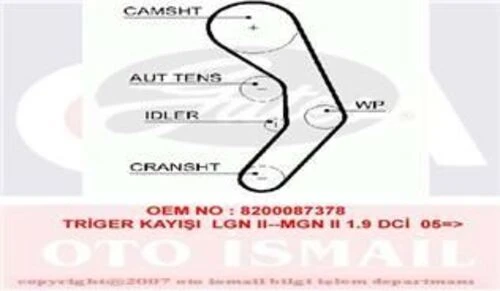 Gates 5610XS TRIGER EKSANTRIK KAYISI MEGANE II LAGUNA II / GRAND ürün görseli 1