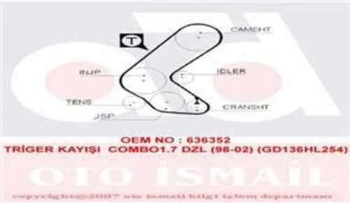 Gates 5193XS TRIGER EKSANTRIK KAYISI COMBO 93- 1.7 DTI 136x254