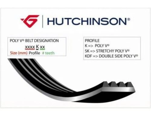 Hutchinson 178HTP25 Triger Eksantrik Kayışı 178×250 Avensis 2.0D 16V 99-06 -Corolla Uyumlu 2.0D 00- Ct1043 ürün görseli 1